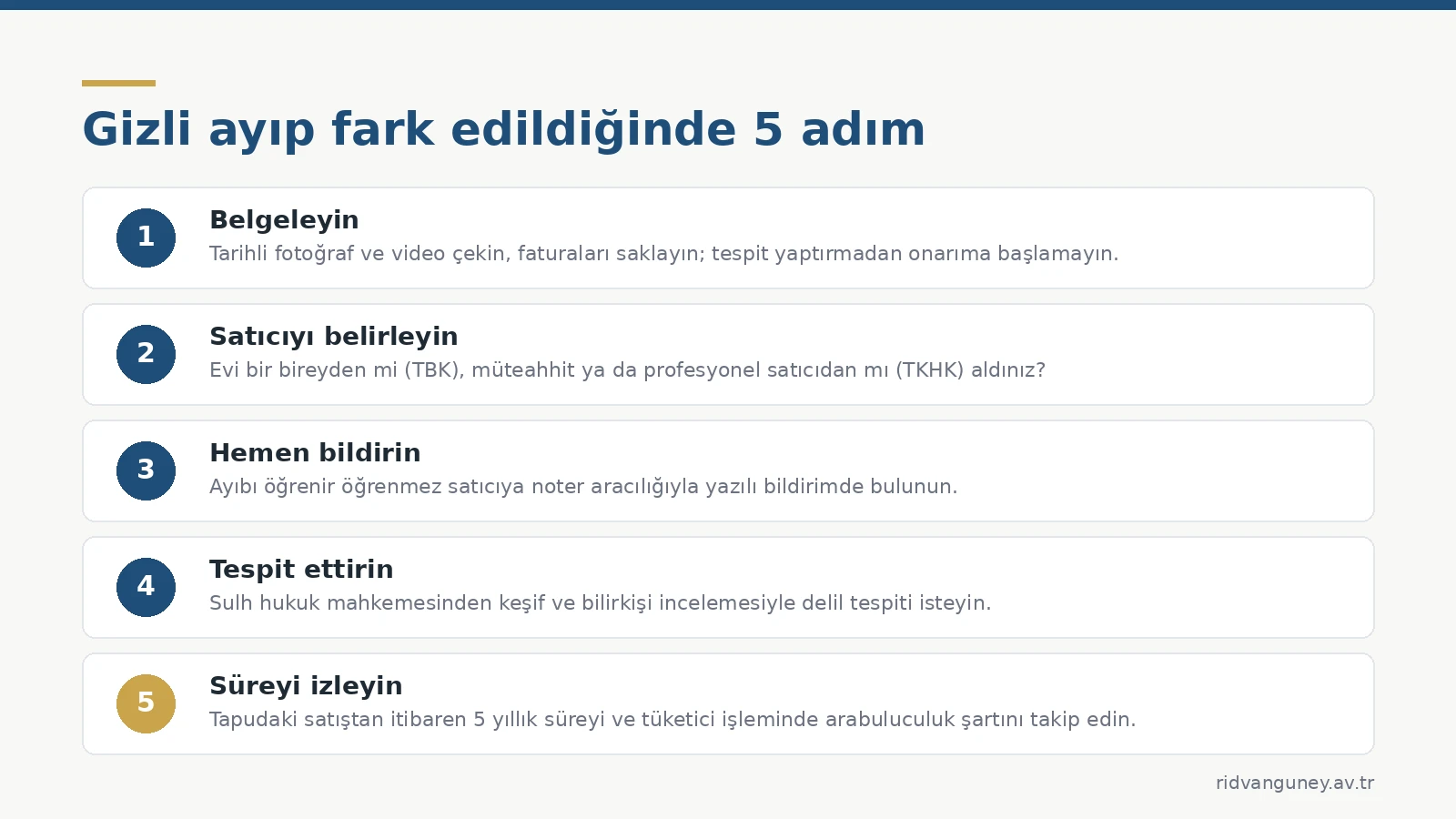 Gizli ayıp fark edildiğinde 5 adım: belgeleme, satıcıyı belirleme, noter bildirimi, delil tespiti ve süre takibi